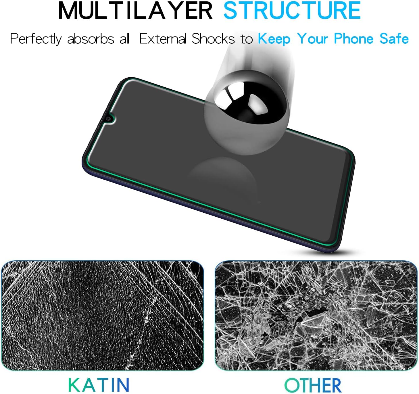 KATIN [2-Pack] Screen Protector For Samsung Galaxy A03s, Galaxy A03 Tempered Glass Anti Scratch, Bubble Free, 9H Hardness, Easy to Install, Case Friendly