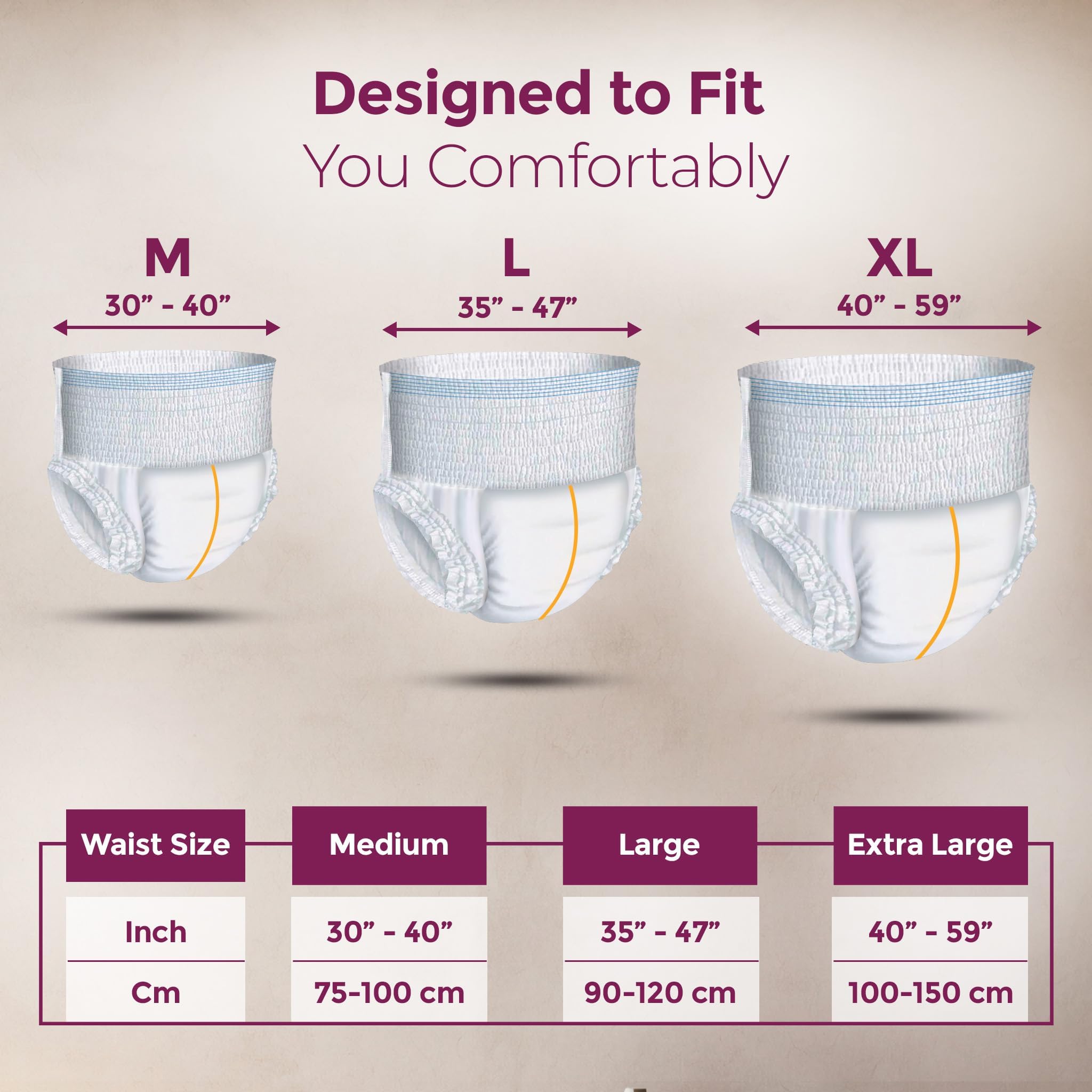 KareIn Comfort Adult Diaper Pants, Medium 75-100 Cm (30"- 40"), Unisex, Leakproof, Elastic Waist, Wetness Indicator, Pack of 12, 120 Count