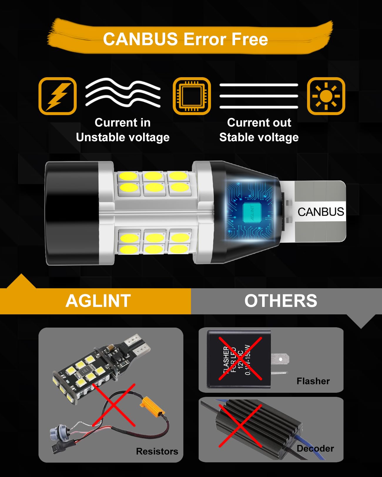 T15 W16W Żarówka LED CANBUS Anti-Hyper-Flash 4000LM 18SMD 921 912 z wentylatorem do samochodu LED światła cofania cofania cofania dzień parkowania światło 12V białe 2 szt
