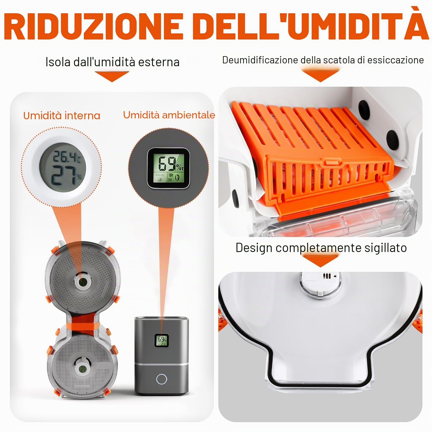 AMS Lite - Custodia per il sistema di stampa 3D multicolore Bambu Lab AMS Lite – Stoccaggio completo e sigillato dei filamenti con funzione di essiccazione, posizionamento verticale (4