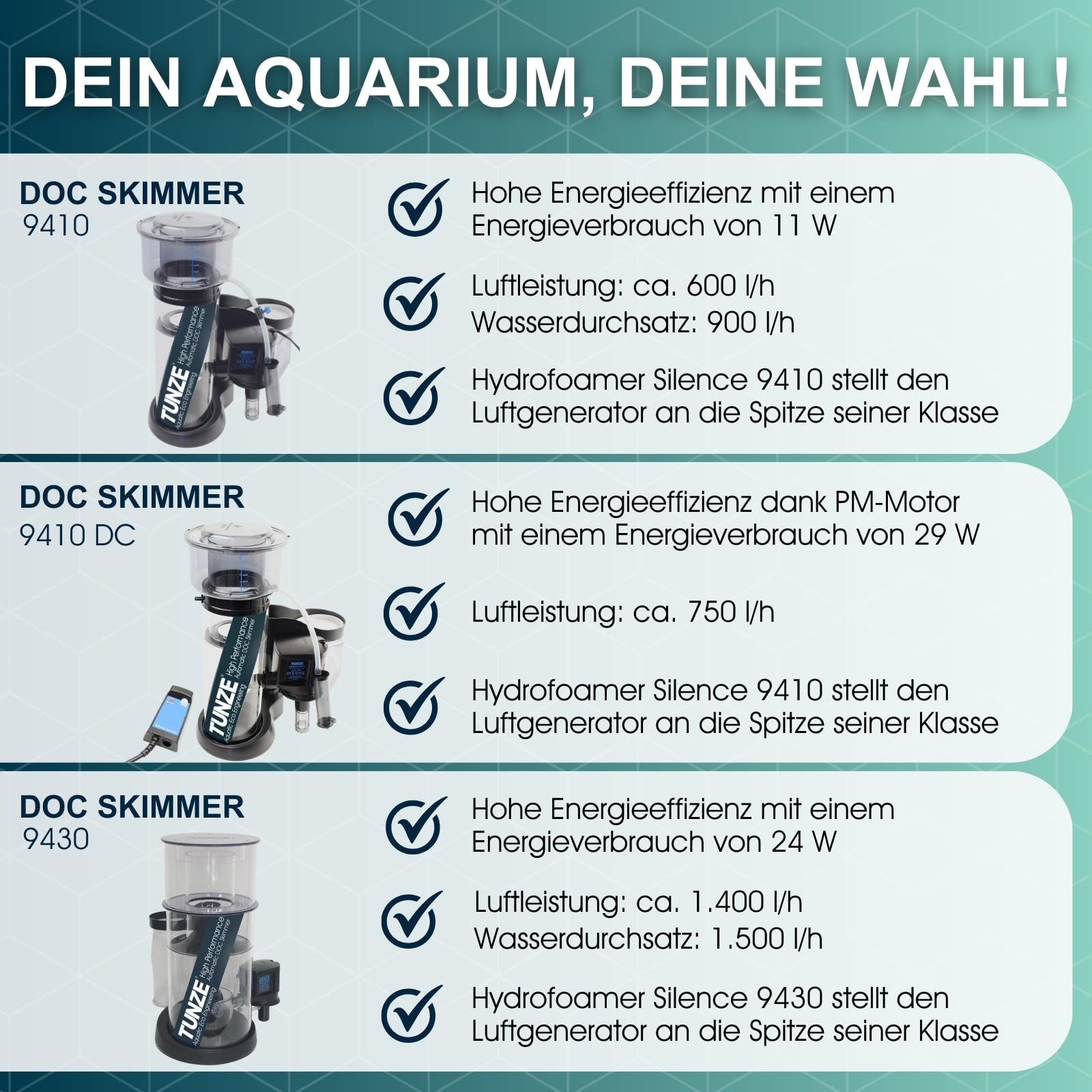Tunze DOC Skimmer 9410 I Abschäumer für Meerwasseraquarien mit bis zu 1.000 L I energieeffiziente Oberflächenabsaugung I Abschäumen, Filtrieren & Durchlüften von Aquarien I Anti Overfoaming