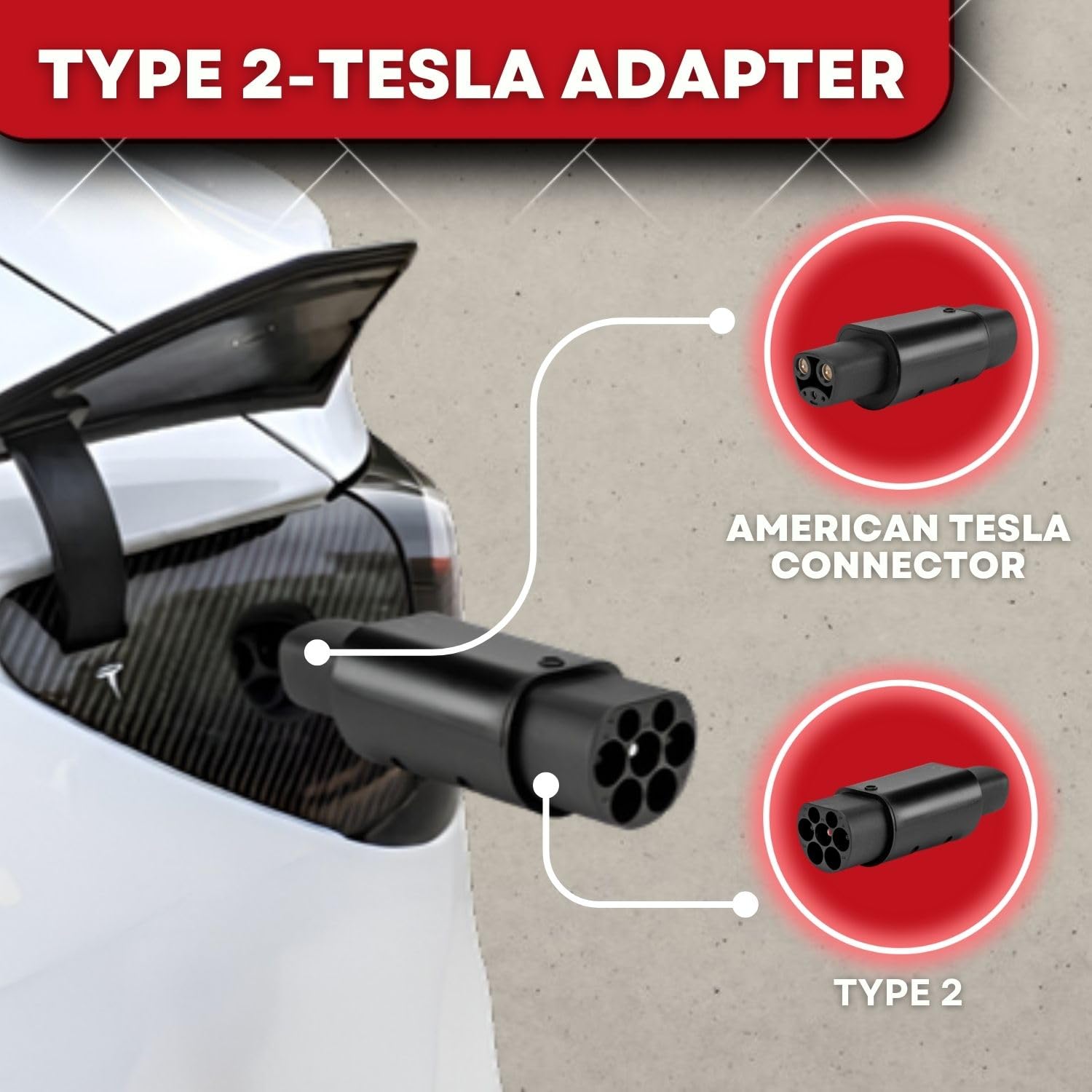 Typ 2 Tesla Adapter | Kompatibel mit Amerikanischen Tesla-Fahrzeugen, 32A, 230V AC, Flammhemmend, IP55 Schutzklasse