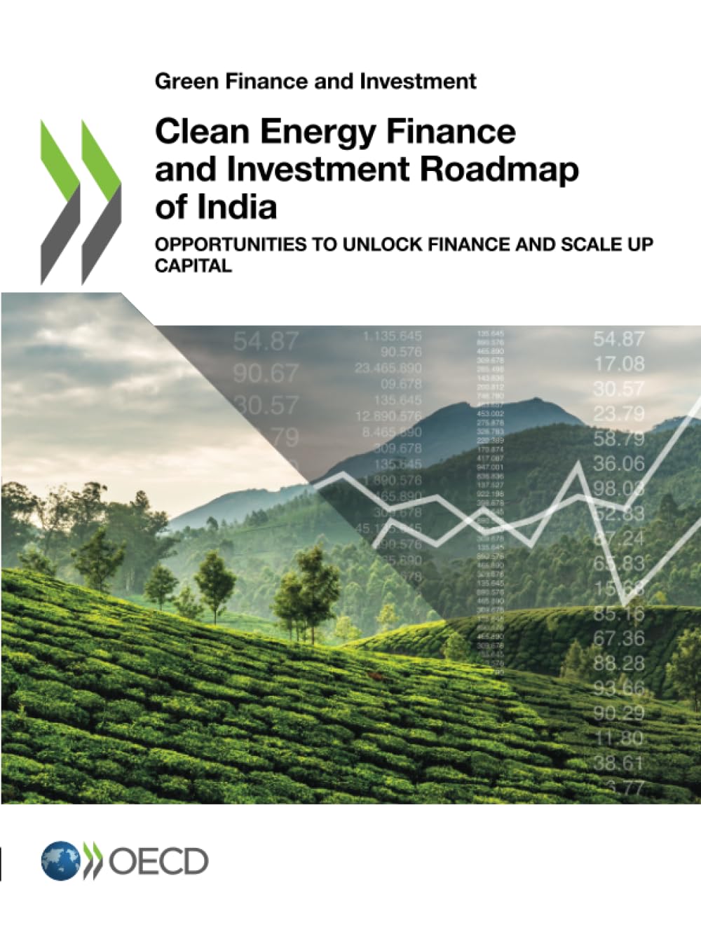 Clean Energy Finance and Investment Roadmap of India: Opportunities to Unlock Finance and Scale up Capital