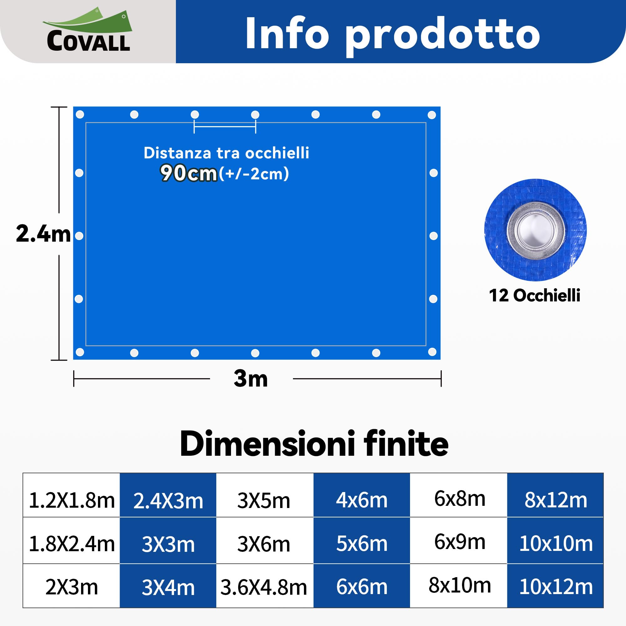 Telone Blu 2.4x3 m 115 g/m², Impermeabile Antistrappo per Carichi Pesanti, con Occhielli, per Campeggio, Giardino, Copertura Tetto e Magazzino