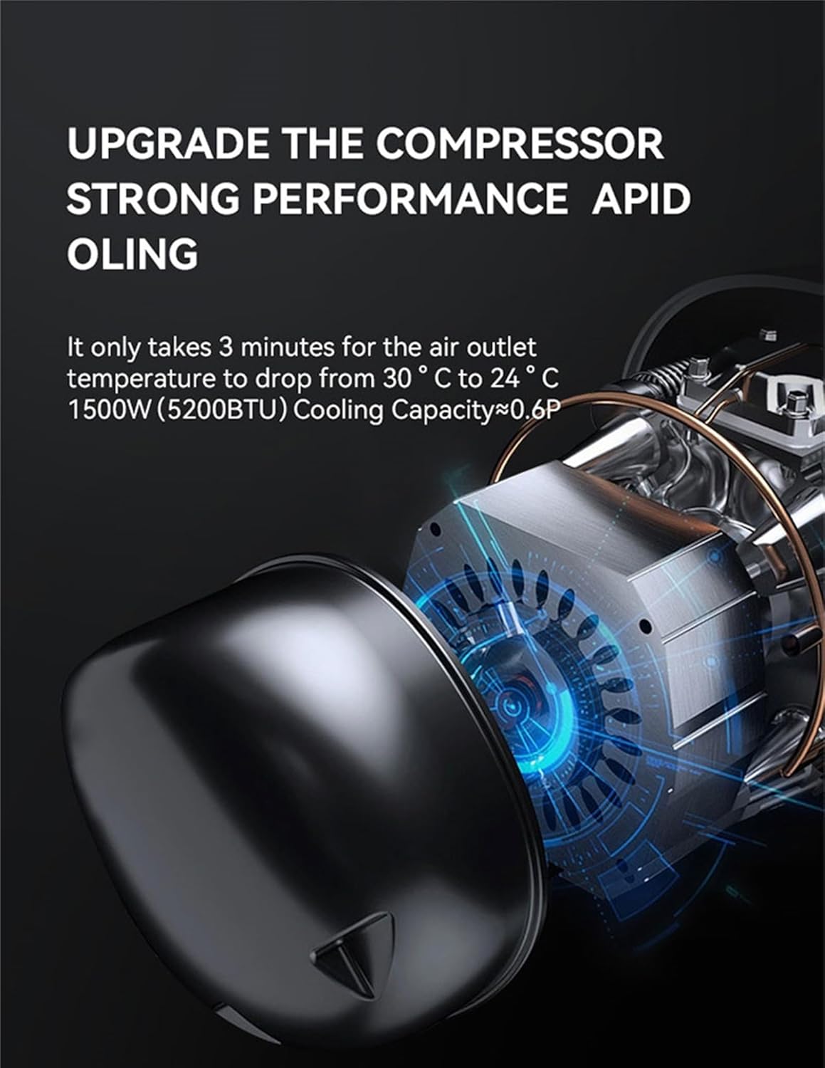 5200BTU Camping Tent Air Conditioner, Portable AC Fast Cooling Units, 4 Modes Suited to Car, Rv, Truck, Van, Fishing, Pet, Outdoor, Indoor