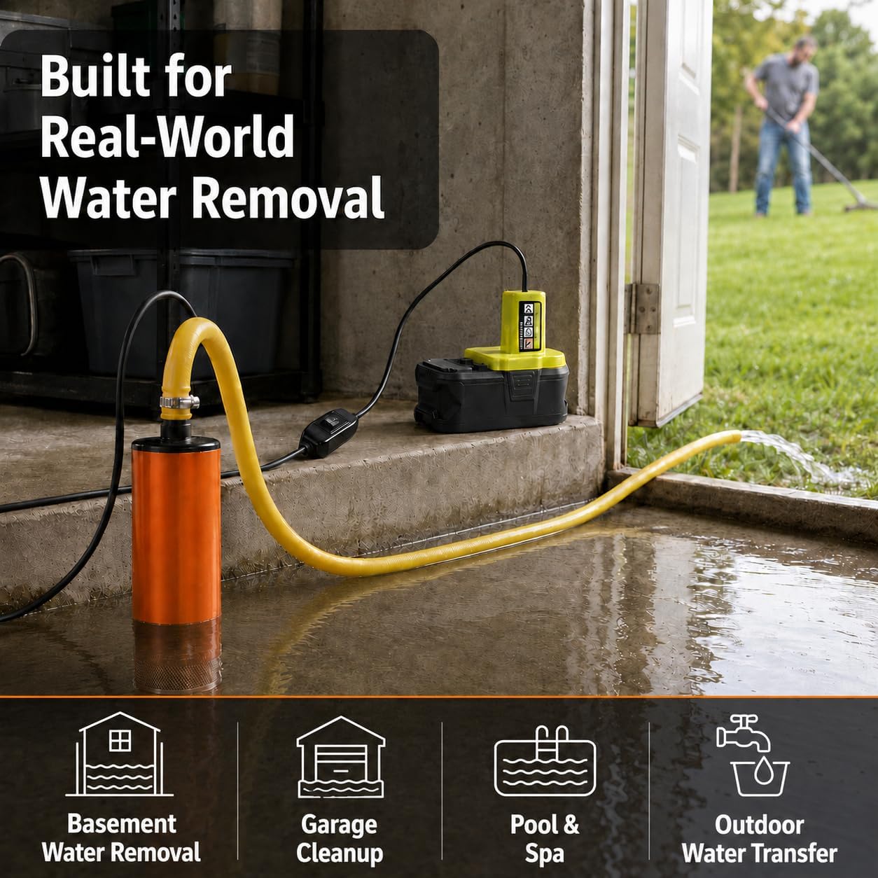 Transfer Pump Compatible with RYOBI ONE+ 18V Battery（TOOL ONLY） image 4