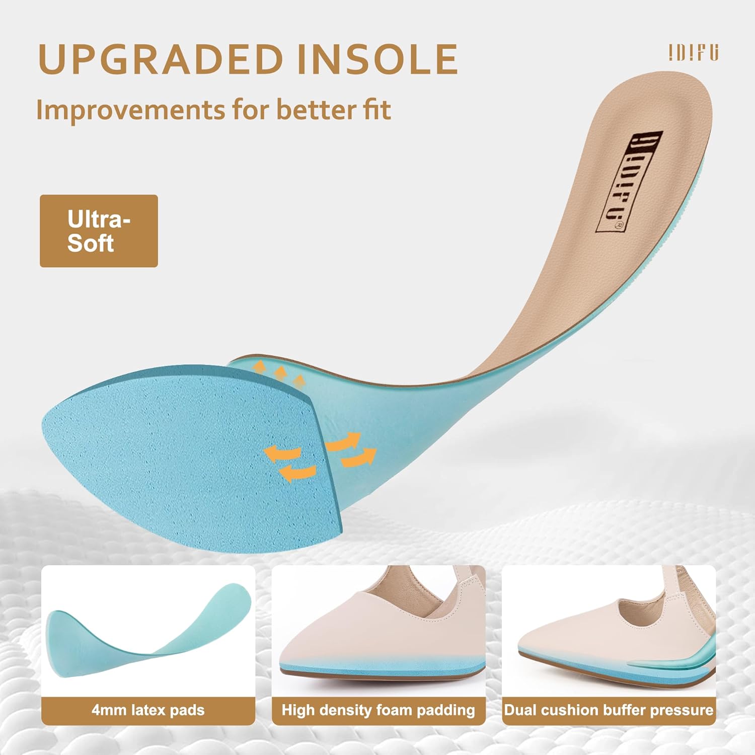 IDIFU Women's IN4 Chunky High Heels Pumps Closed Toe Block Strappy Heels Pointed Toe Dress Shoes for Women Prom Wedding Party Office Work Formal - Image 3