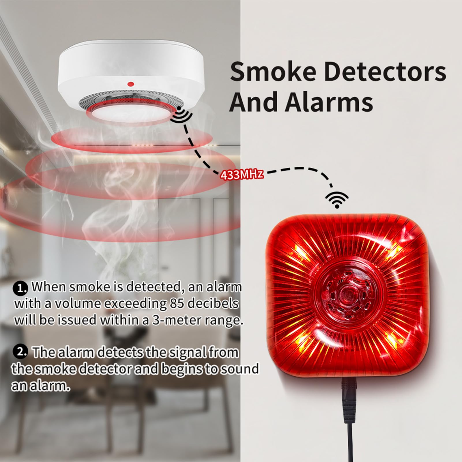 Semme di Allarme Antincendio Wireless 433 MHz, Campanello di Allarme Antincendio Manuale con Sonoro e Luminoso e Telecomando, per la Sicurezza Commerciale Residenziale (Spina europea)