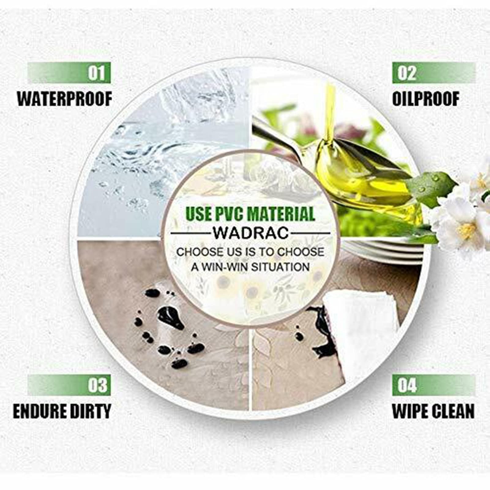 Slish Solut Tapis de chaise en PVC transparent – Protection de sol imperméable et anti-fissures pour tapis de maison et de bureau – 90 x 90 cm Épaisseur 2 mm