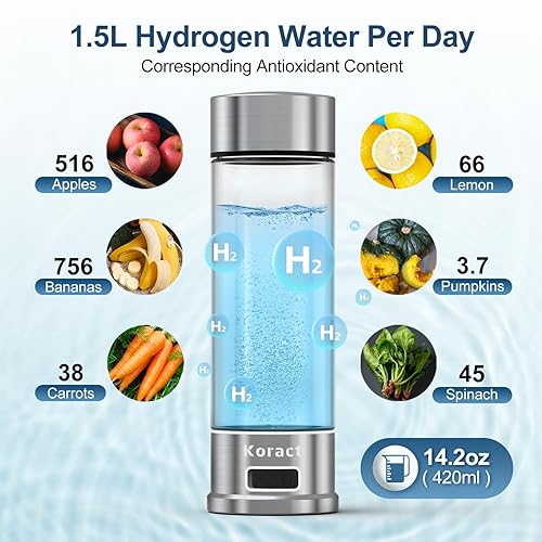 Miniatura 4 de Botella de agua de hidrógeno de 1500PPB, generador de botellas de agua de hidrógeno portátil, dispensador de agua rico en hidrógeno con tecnología