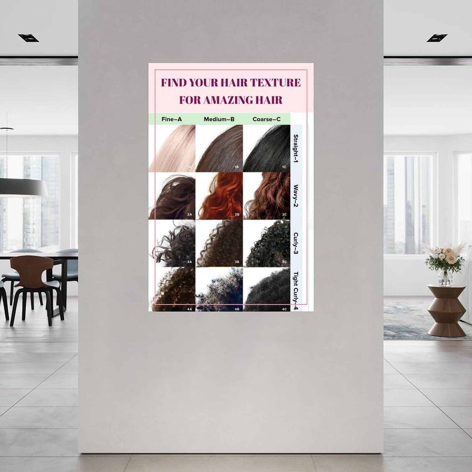 BIANMTSW Poster mit Lockenmuster und Haarstruktur, Poster für Haarpflege, Salon, Badezimmer, gerahmt, 40 x 60 cm