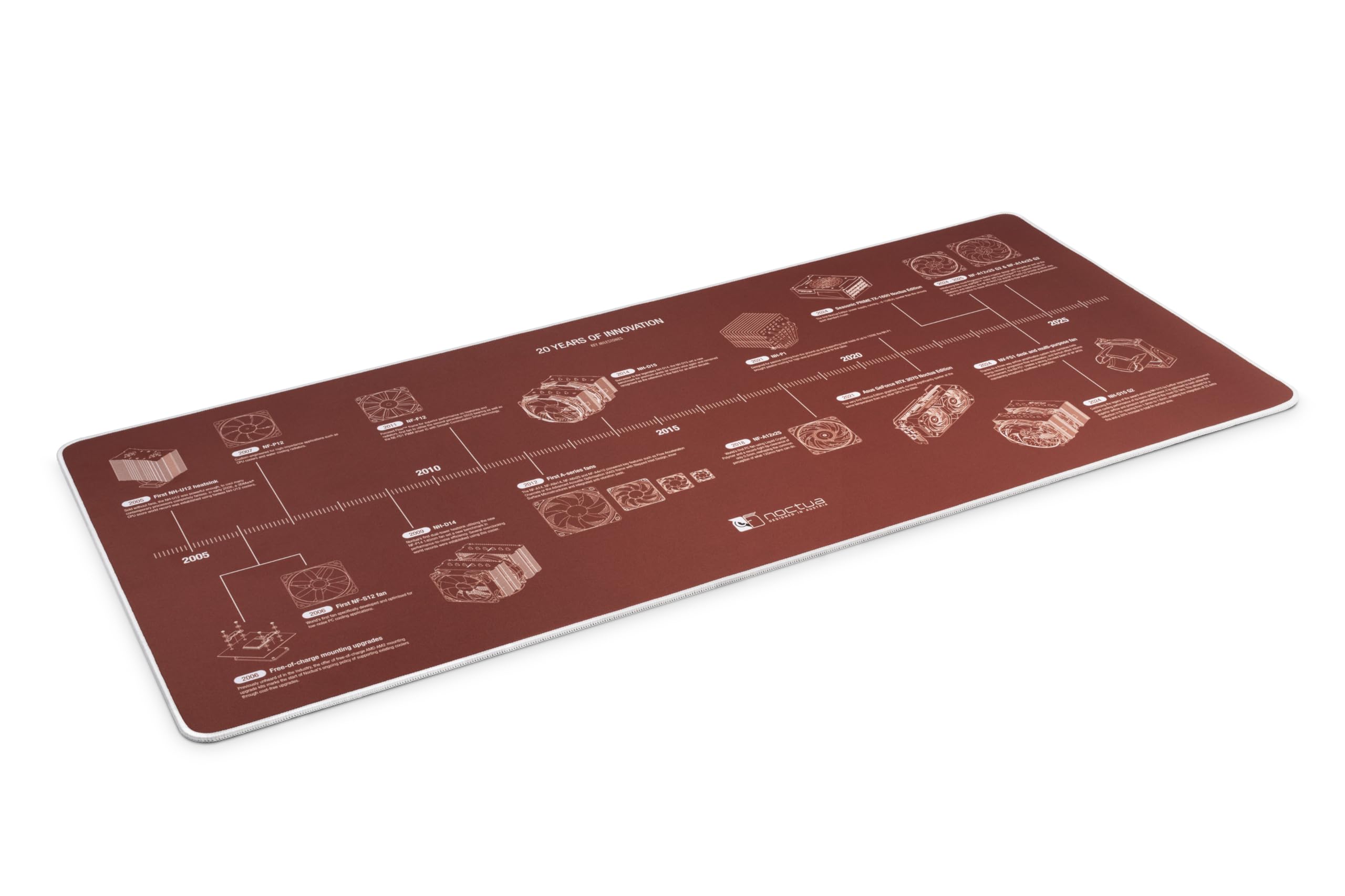 Noctua NP-DM3 : Tapis de Bureau Célébrant le 20ème Anniversaire de la Marque, 90x40 CM (Brun)