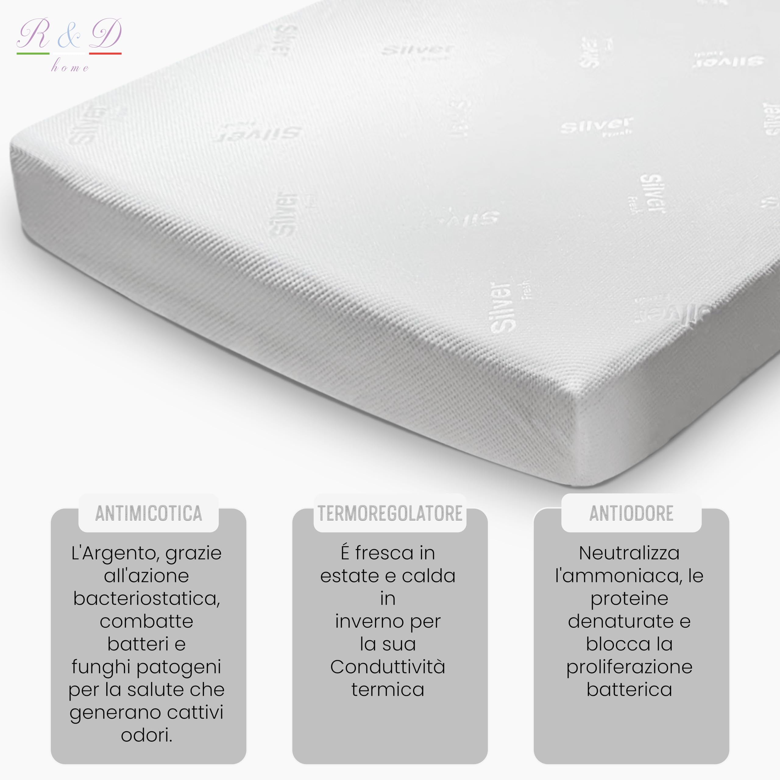 Coprimaterasso Matrimoniale Silver R&D - Antiacaro, Anallergico, Made In Italy - Foto 12
