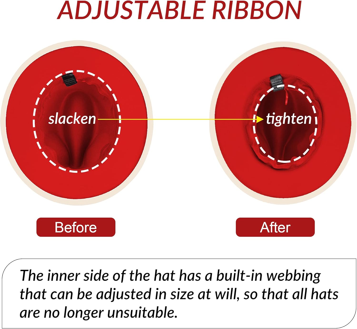 Wide Brim Fedora Hats for Women Men Two Tone Dress Hat Felt Panama Hat in Two Audlt Size - Image 4