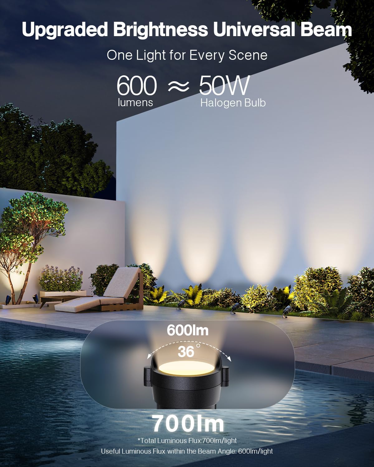 HIBOITEC Spotlights Low Voltage Landscape Lighting with Connectors 600LM 2900K Landscape Lights Kit 12-24V AC/DC IP65 Waterproof for House Yard Trees Garden Outdoor 10 Packs