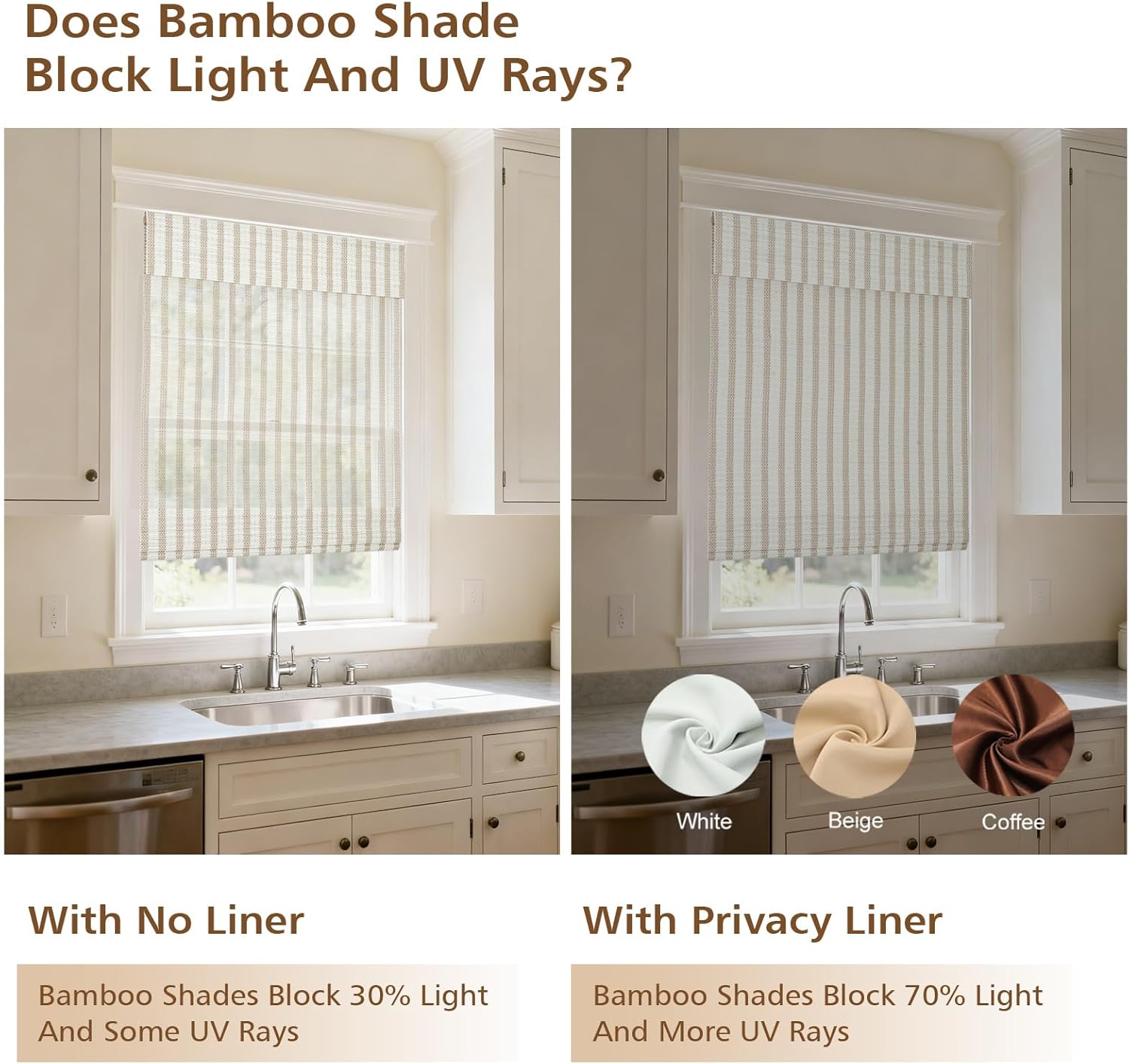 Sunbox Bamboo Roman Shades, No Drill Blinds for Small Windows, Light Filtering Window Treatments, Custom Cordless Bamboo Blinds for Indoor Windows, White & Natural Bamboo