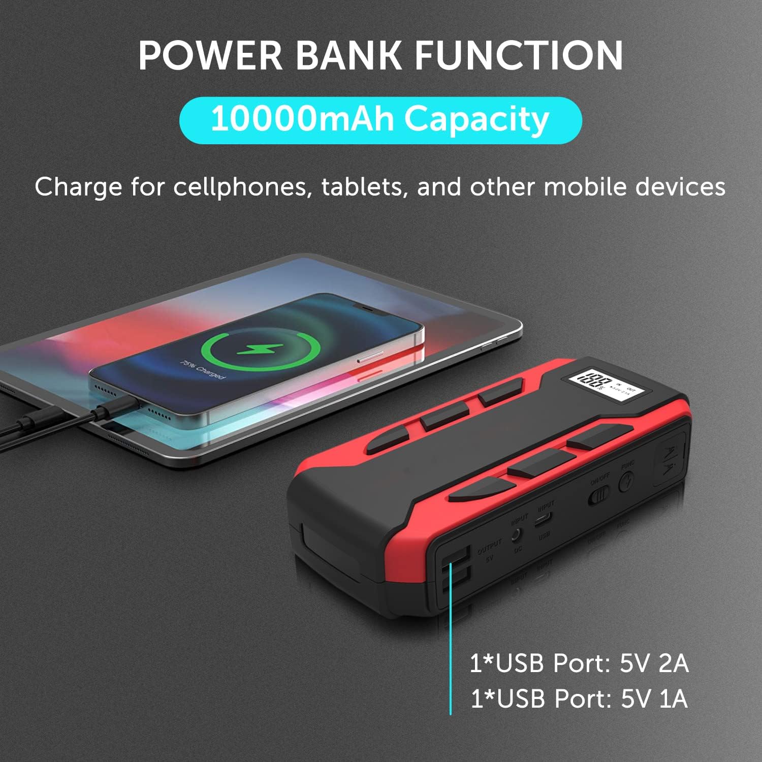 Portable Car Jump Starter, 800A Peak 10000mAh (6.0L Gas Car or 3.0L Diesel Car), 12-Volt Safe Lithium Jump Starter Box, Power Bank Charger, USB Quick Charge, LCD Display, LED Flashlight