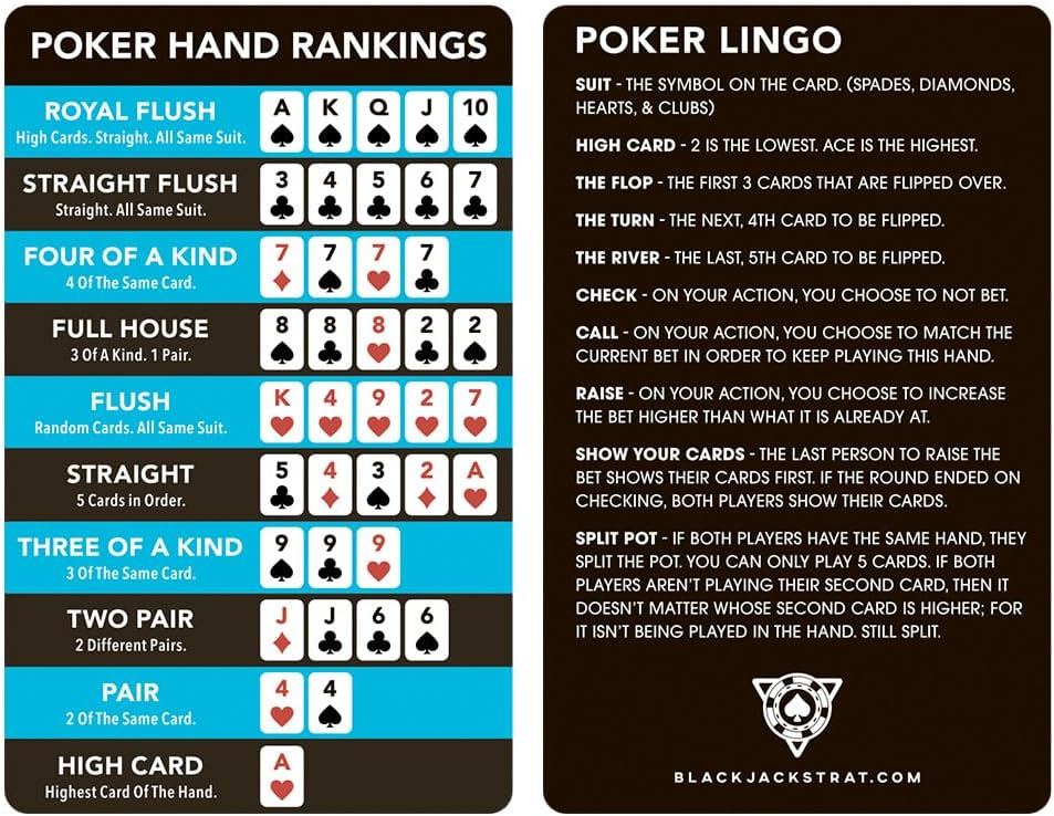 Blackjack Strategy Card (2-Pack) - Basic Strategy Card with Leather Wallet – Casino-Friendly Pocket Reference for Hard/Soft Totals & Pairs – Ideal for Practice, Casino Night & Travel (Metal)