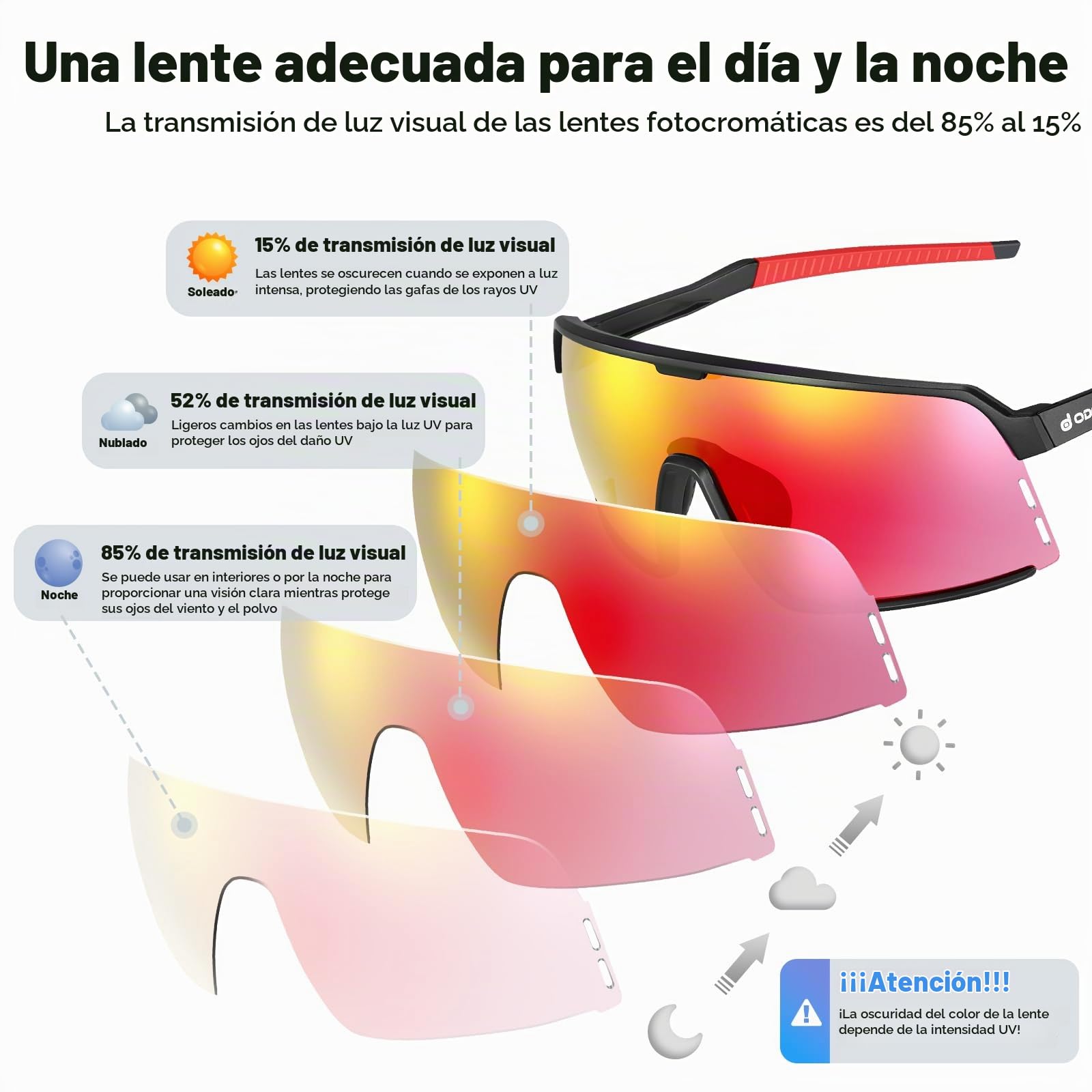 Odoland gafas deportivas hombre fotocromáticas gafas bicicleta gafas de sol para ciclismo UV400 lentes intercambiables gafas correr para MTB bicicleta running mujeres