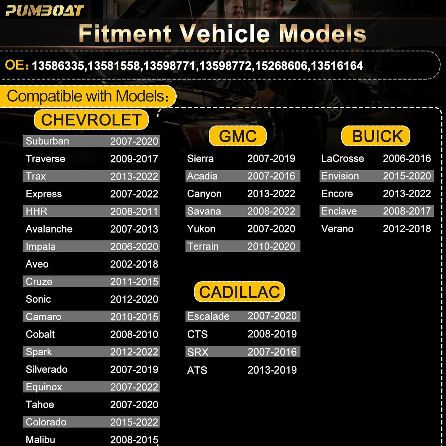 TPMS 315MHz GM Preprogrammed Tire Sensor Compatible with:-Chevy Trax 13-22|Suburban 07-20|Traverse 09-17|Impala 06-20|Cruze 11-15|Sonic 12-20|Camaro 10-15/#13586335，13598771(4 PCS)