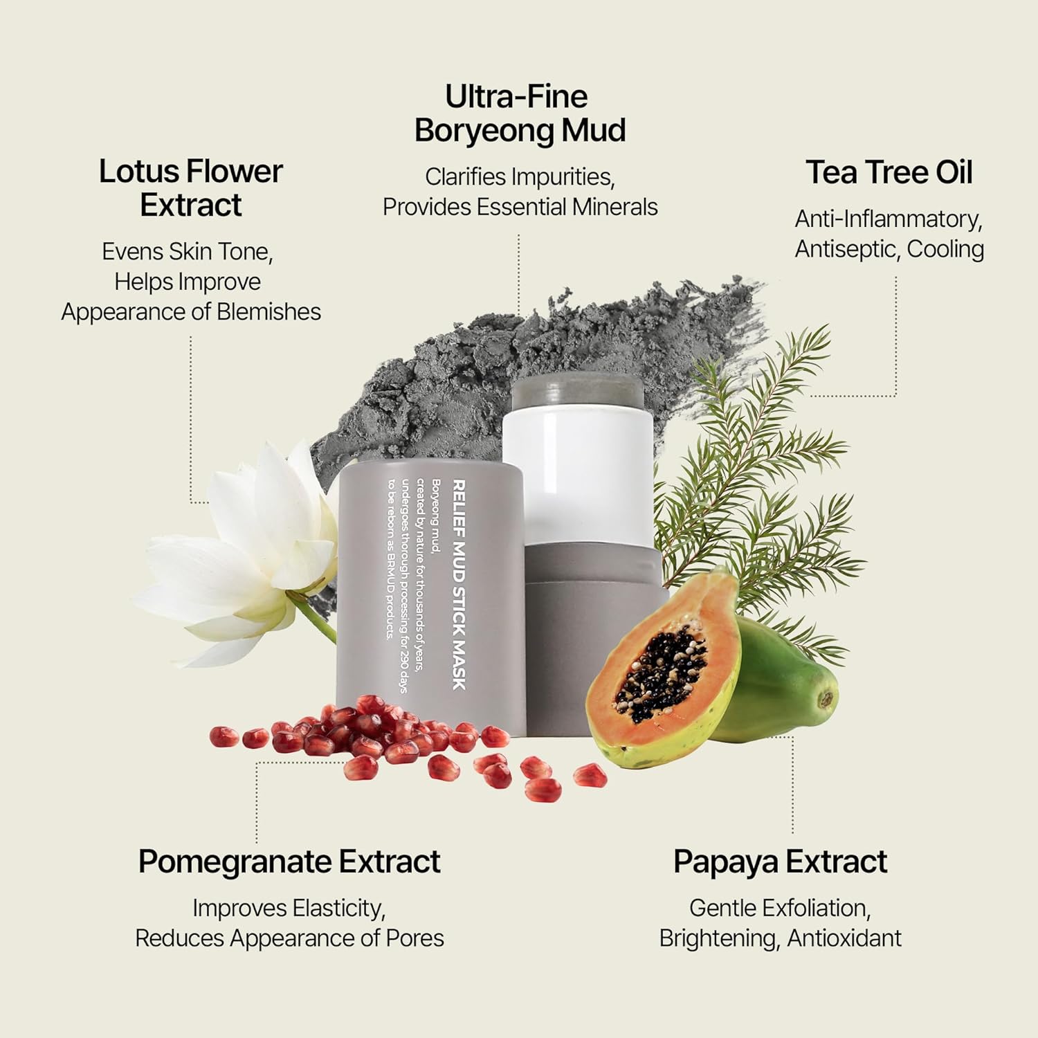 BRMUD Relief Mud Stick Mask | ATEEZ Pick- 3-Minute Pore Mask Skincare w/Boryeong Mud, Tea Tree Oil & PHA – Absorbs Oil, Decongests Pore & Smooths Skin – Korean Clay Stick Mask (1.05 oz)