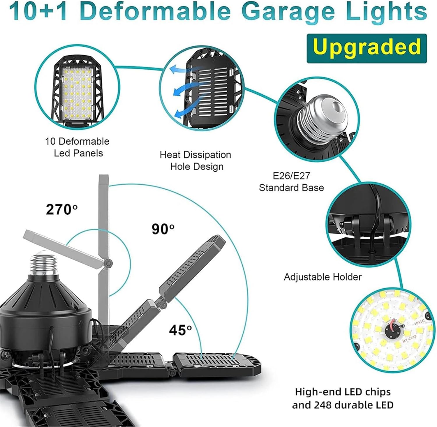 LED Garage Lights Bulb,Led Light 150W, 15000LM LED Garage Ceiling Lighting with E26/E27 Medium Base, 6000K Deformable LED Shop Light with 10+1 A