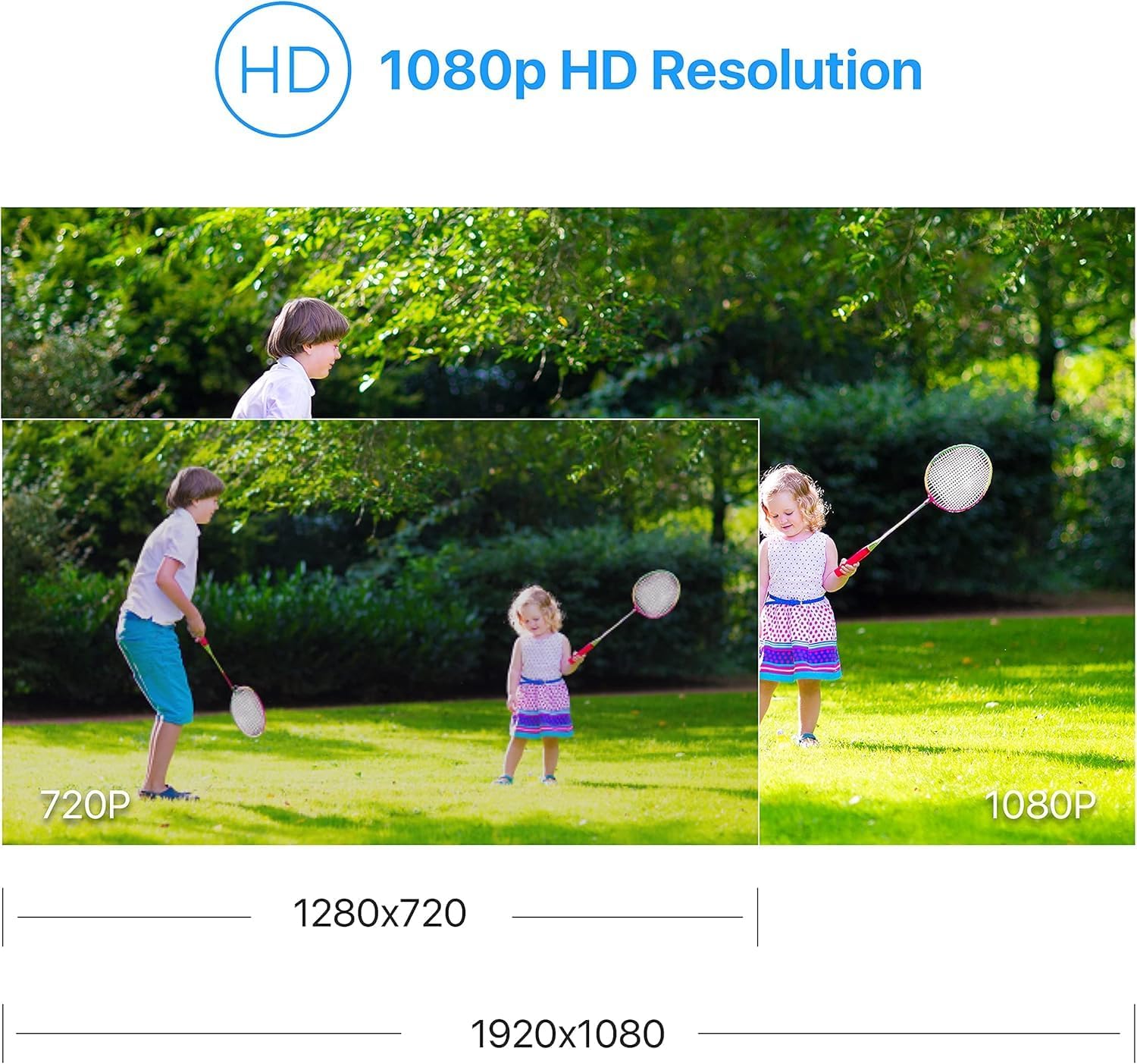 ZOSI 2 Pack 1080P 2MP HD TVI Bullet Security Cameras for Outdoor Indoor Surveillance,80ft Night Vision,Weatherproof,Compatibility with 720P,1080P,5MP and 4K HD-TVI/AHD/CVI/Analog CCTV DVR Systems. ZOSI 2 Pack 1080P 2MP HD TVI Bullet Security Cameras for Outdoor Indoor Surveillance,80ft Night Vision,Weatherproof,Compatibility with 720P,1080P,5MP and 4K HD-TVI/AHD/CVI/Analog CCTV DVR Systems.