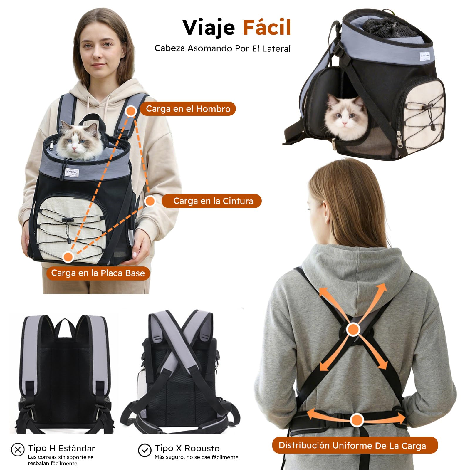 PETCUTE Mochila para Perros de hasta 7,5 kg,Transpirable Mochila Perros