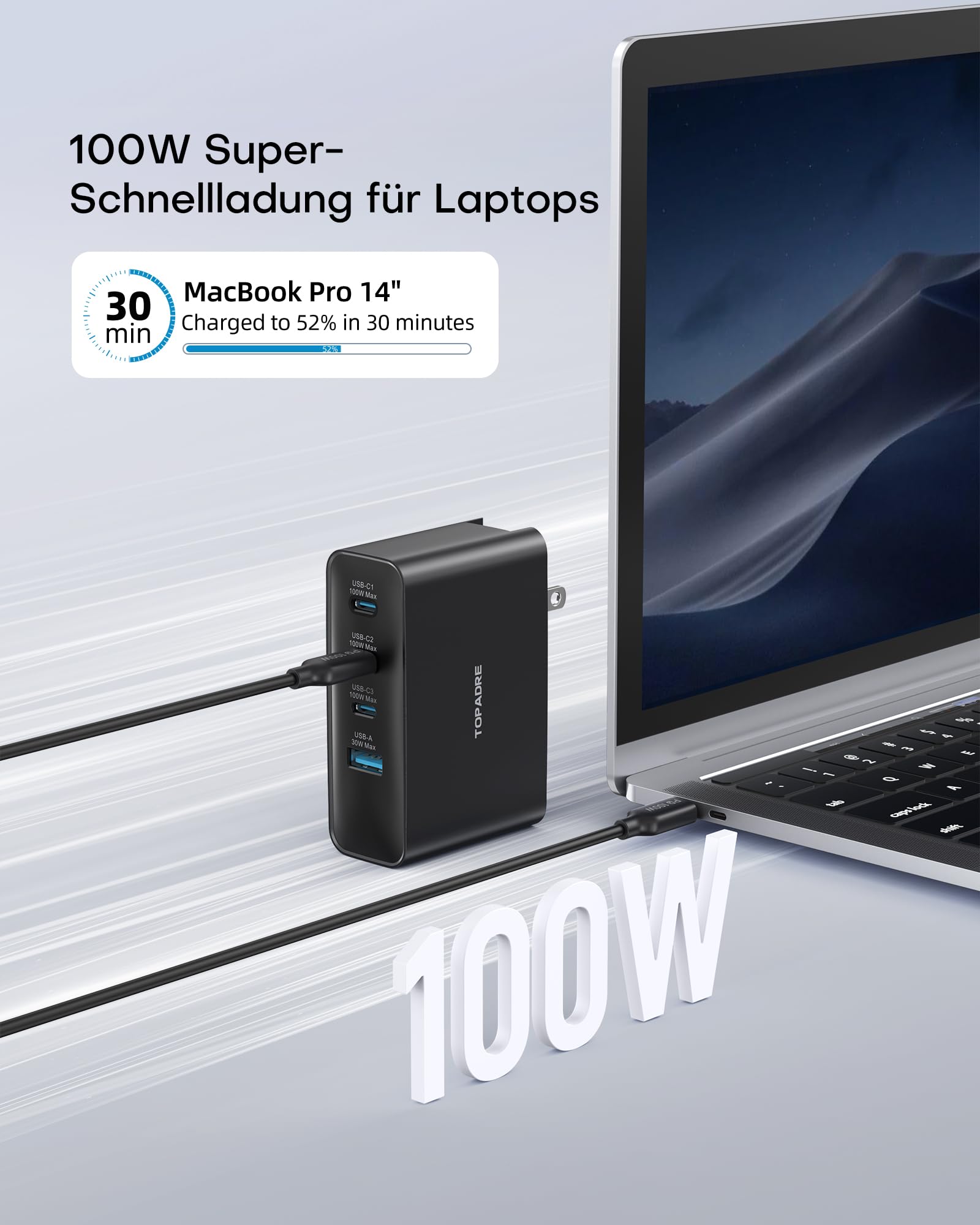 100W 4-Port Reiseadapter Set (UK/EU/AU) mit 2m USB-C Kabel