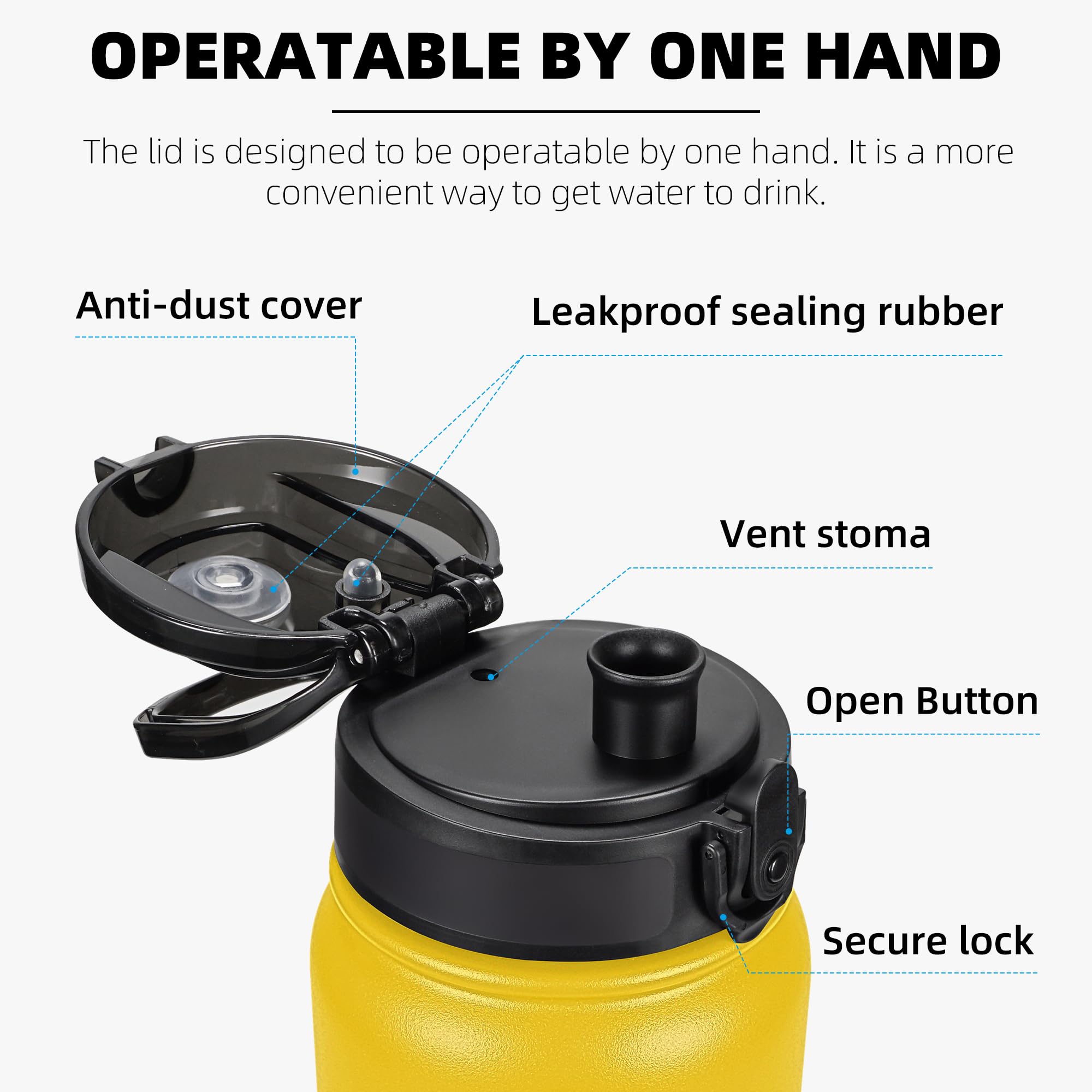 Fanhaw 1 L Insulated Stainless Steel Water Bottle with 1 Lid (Chug Lid) - for Kids Women, Men, Yellow, 946 ml - Image 2