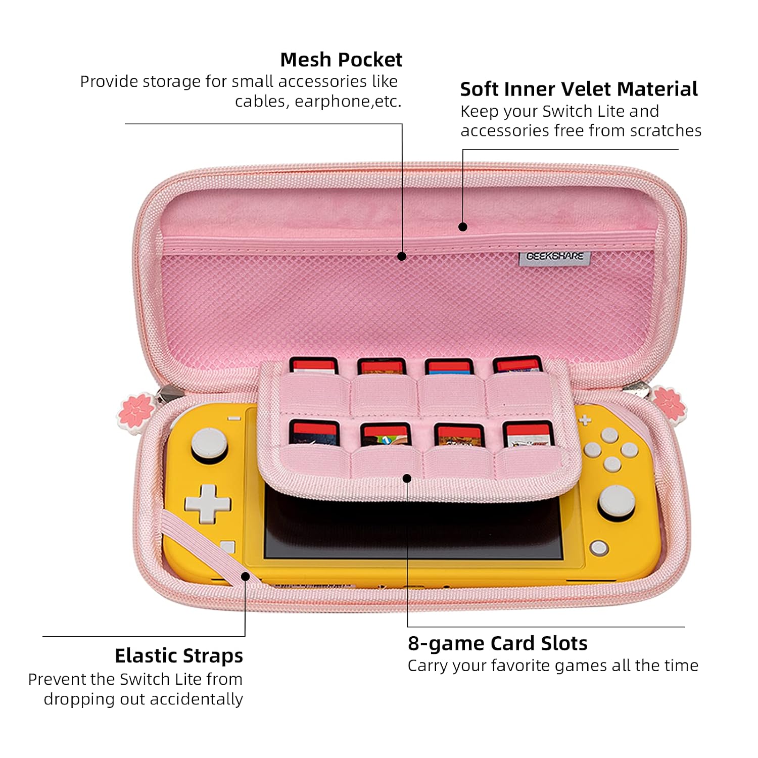 Geekshare Sakura Pink Carry Case Compatible with Nintendo Switch Lite – Ultra Slim Portable Hard Shell Travel Case for Switch Lite & Accessories – 8 Game Cards with a Removable Wrist Strap