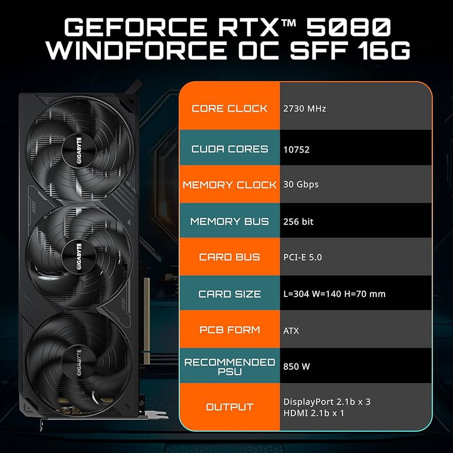 グラフィックボード・グラボ・ビデオカード RTX5080 WINDFORCE OC SFF 16G GIGABYTE GeForce RTX™ 5080 GAMING OC 16G Key Features | Graphics Card