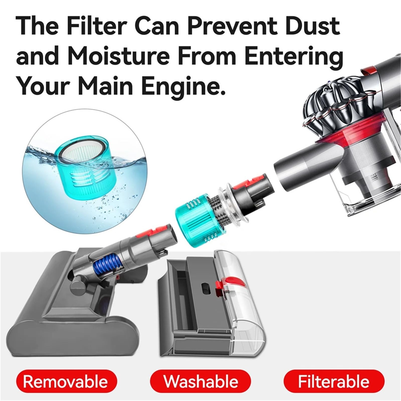 Compatibile Con Dyson, V7, V8, V10, V11, V15, Lavapavimenti, Lavapavimenti E Aspirapolvere.