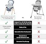 Ingenuity Proper Positioner Deluxe High Chair - 7-in-1 Convertible Baby Seat, Faux Wood Print Legs, Unisex, For Ages 0-36 Months