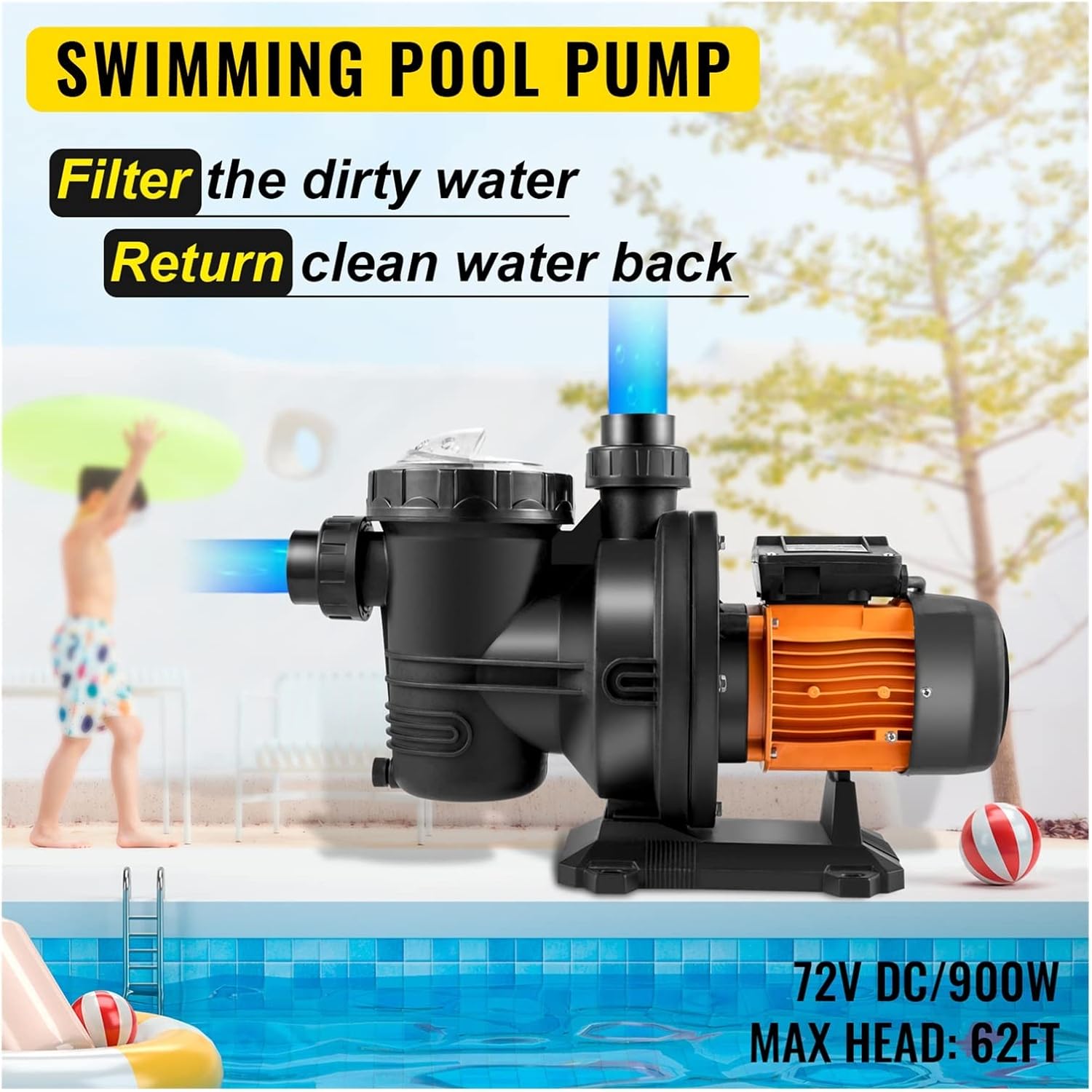 Mini Submersible Portable Electric Water Pump Solar Pool Pump 72V DC 900W Swimming With Controller
