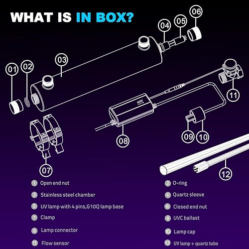 Miniatura 5 de ALTHY UVF-FS48 Purificador de filtro de agua ultravioleta UV para toda la casa con interruptor de sensor de flujo inteligente, 48W, 12GPM ahorro de
