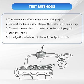 Spark Plug Tester, 2PCS Ignition Coil Tester