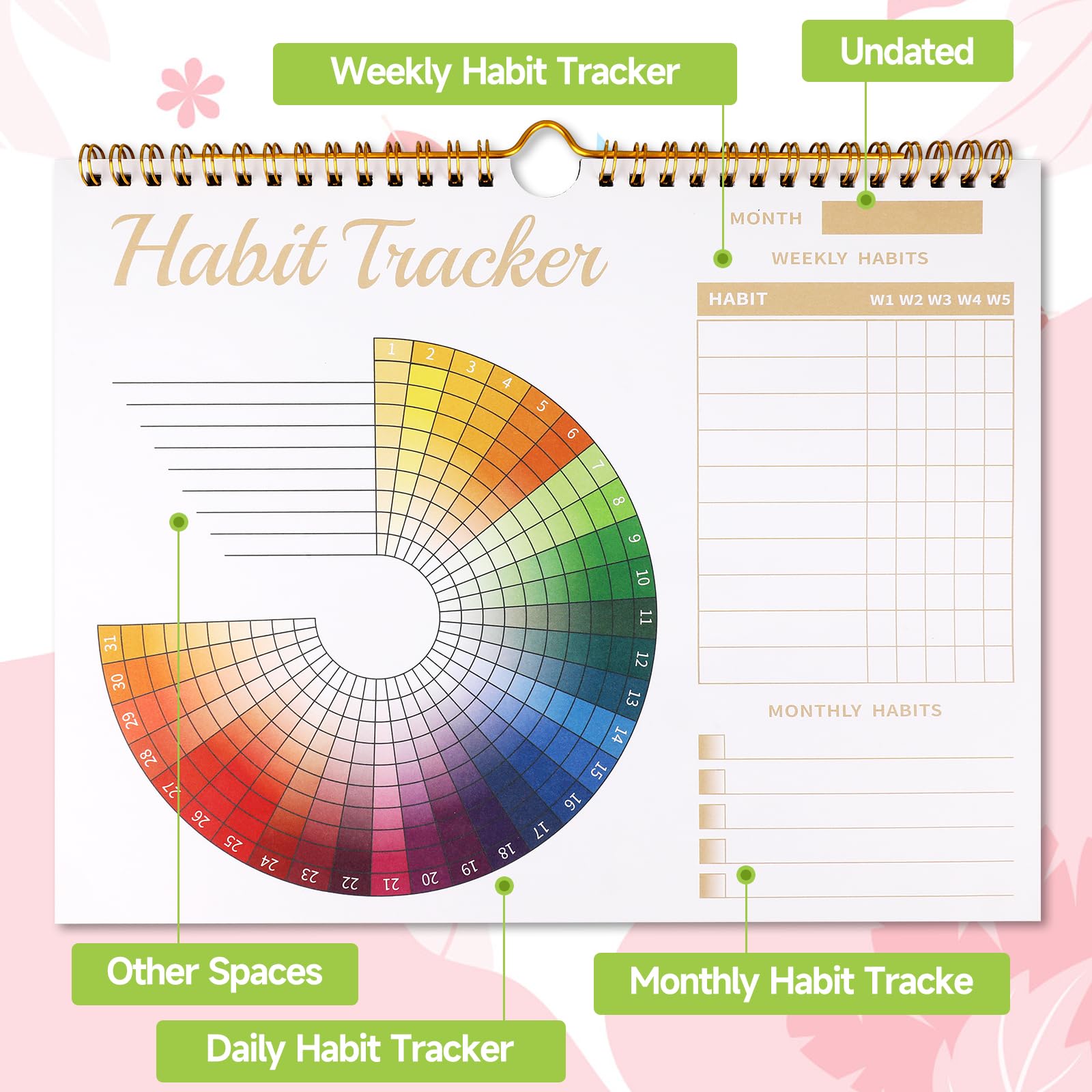 Amazon.com: Habit Tracker Wall Calendar - Fitness Journal - Life Planner -  Workout Charts - Daily Goals - Weight Tracking - Great Productivity Tool  (8.5" x 11") (Rainbow) : Office Products