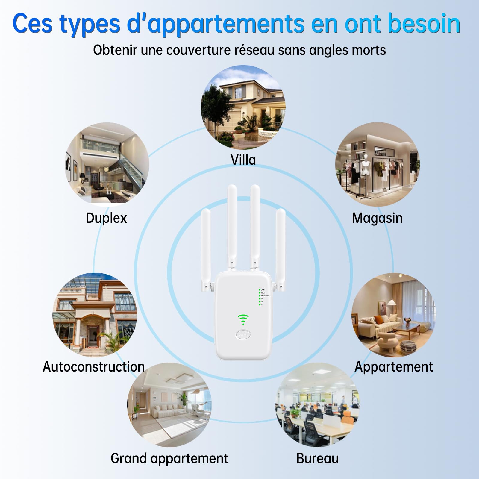 Répéteur WiFi Puissant 300Mbps,Amplificateur de Signal WiFi avec 4 Antennes, Mode AP/Repeater/Routeur,Port Ethernet,pour la Maison et Le Bureau, Installation Facile