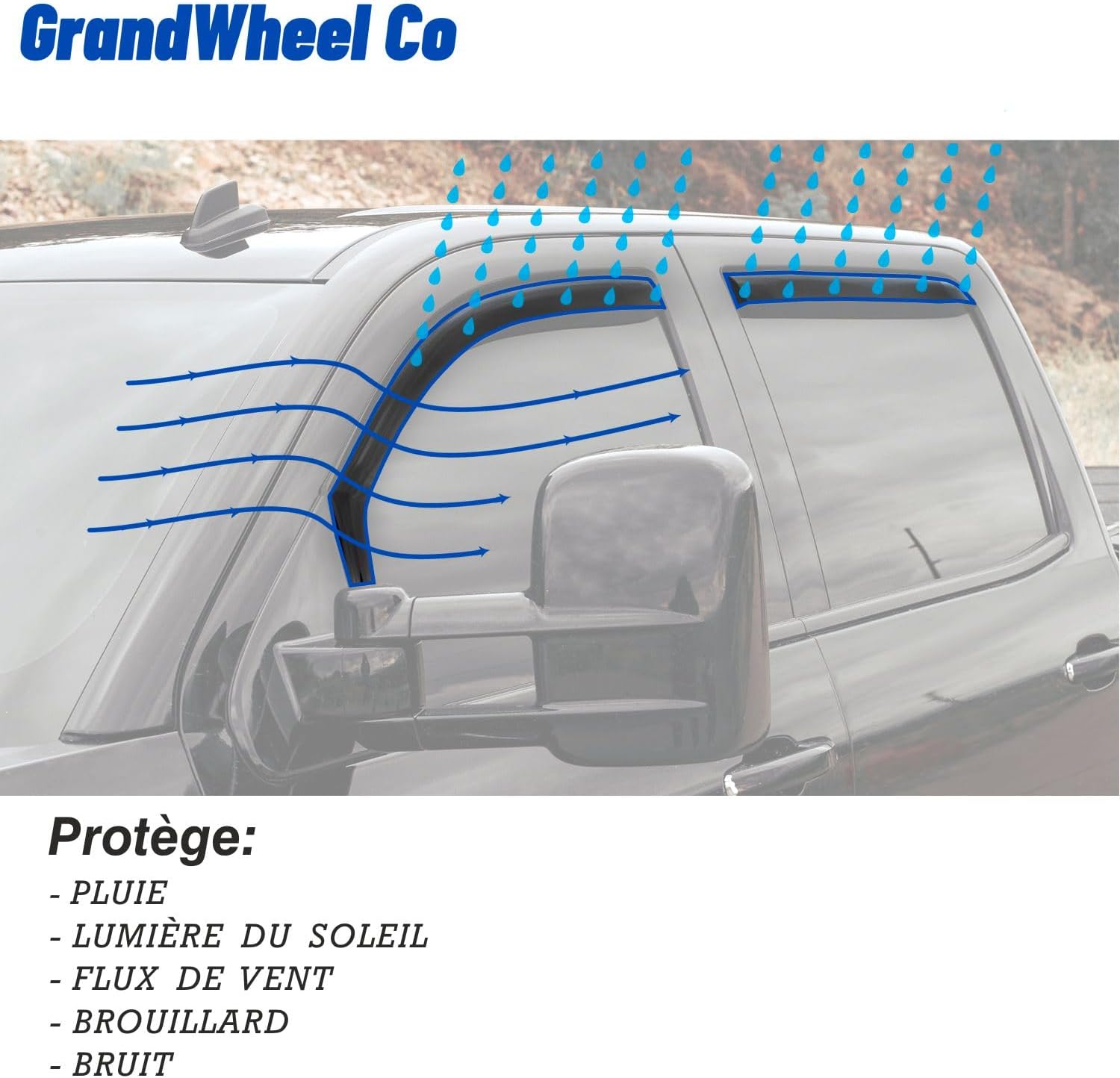 Protectores De Lluvia De Ventana En Canal Compatibles Con