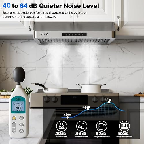 Miniatura 4 de Campana extractora de 30 pulgadas debajo del gabinete, campana de cocina con 980 CFM, sensor de gestos de 3 velocidades y panel de control táctil,