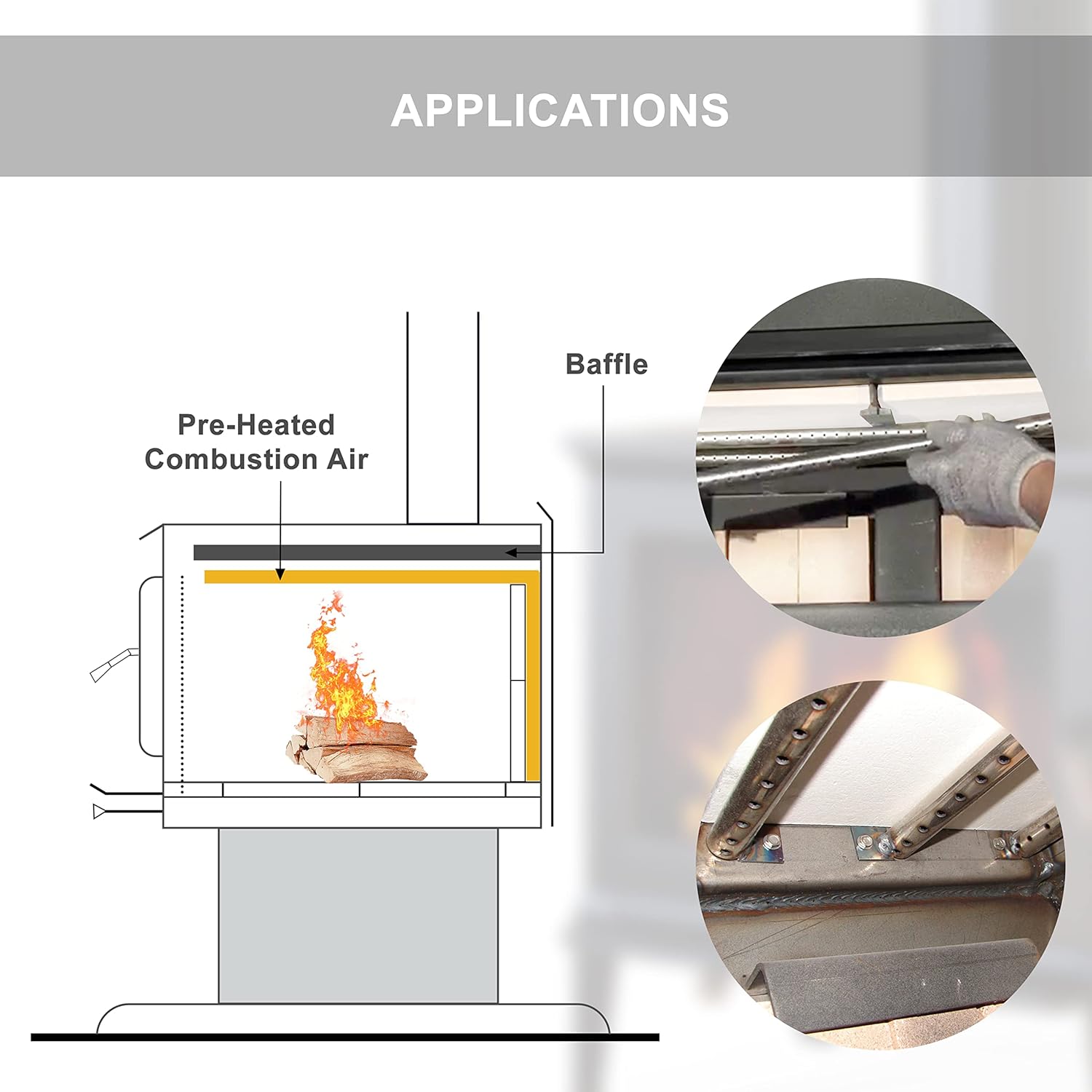 SIMOND STORE Replacement Baffle Board - 88145 - US Stove Model 3000-2300F -BB-115185