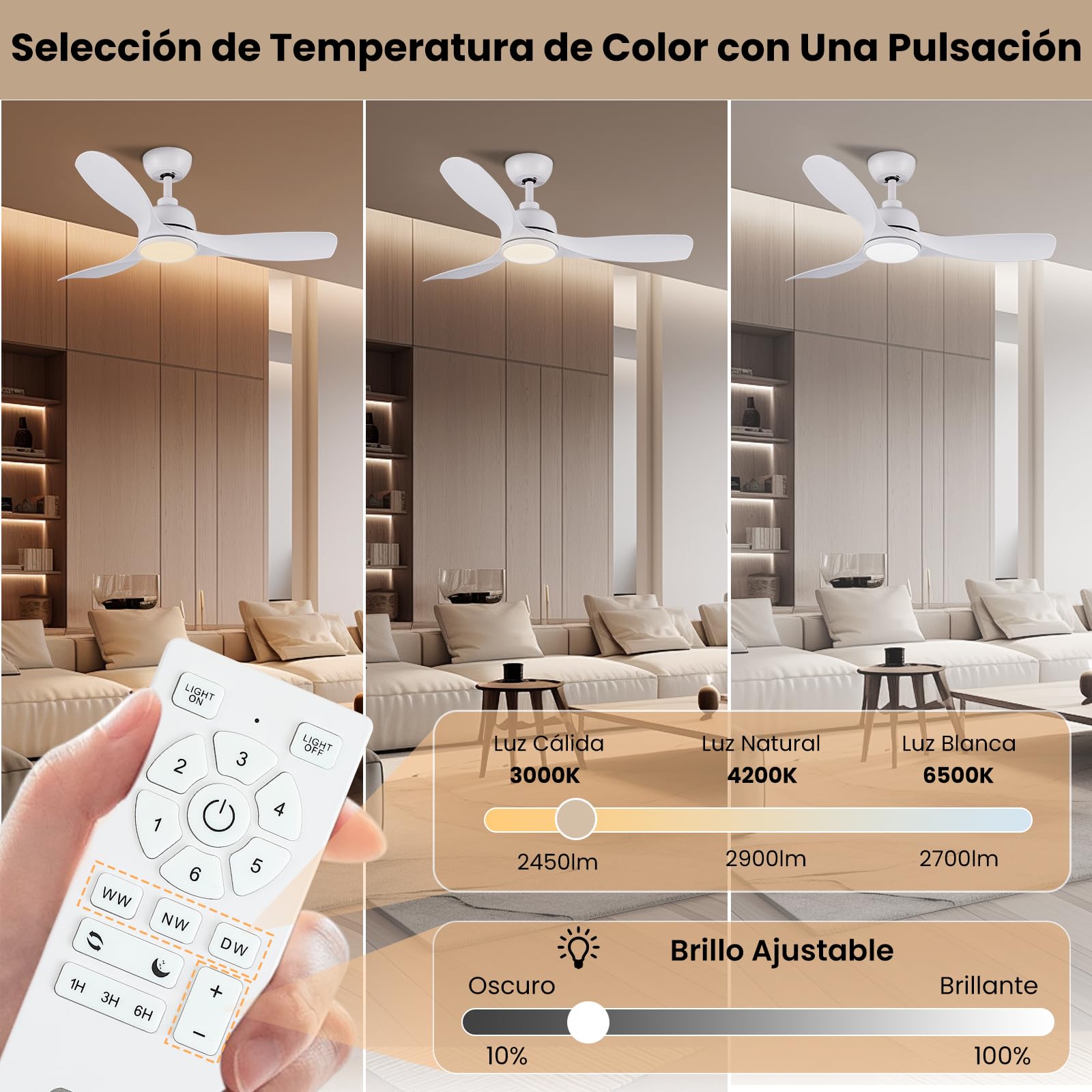 CJOY Ventilador de Techo con Luz 107cm, Blanco Ventiladores de Techo con Mando Silencioso, 6 Velocidades, Memoria 3 CCT, LED Regulable, DC Reversible, Temporizador, Para Dormitorio/Salón/Cocina