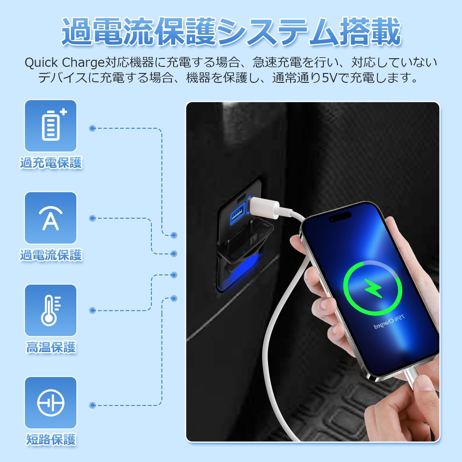Amazon.co.jp: GIMUYA トヨタ アルファード 30系 ヴェルファイア USB