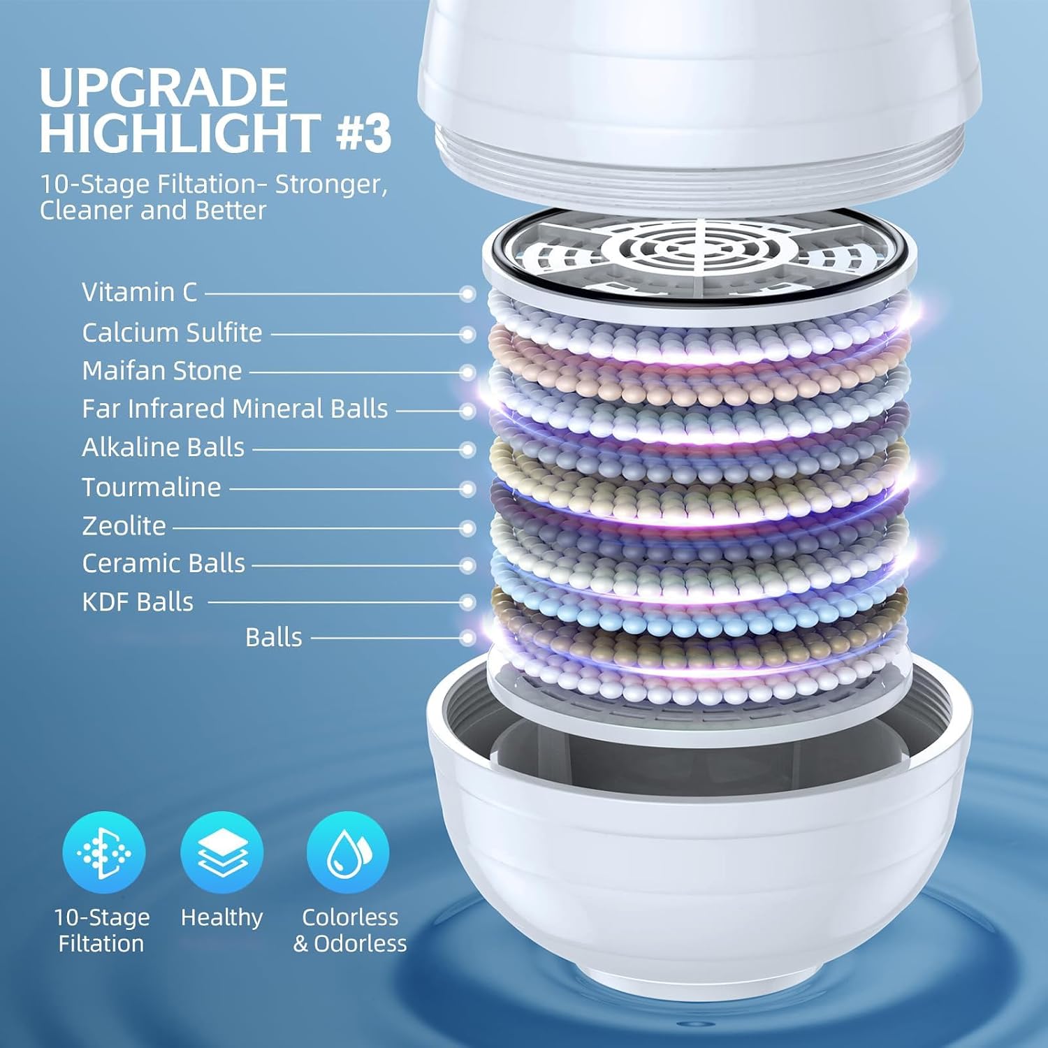 Quick Assembly Hanging Bath Unit Reduces Particles and Unpleasant Odors Tub Adapter