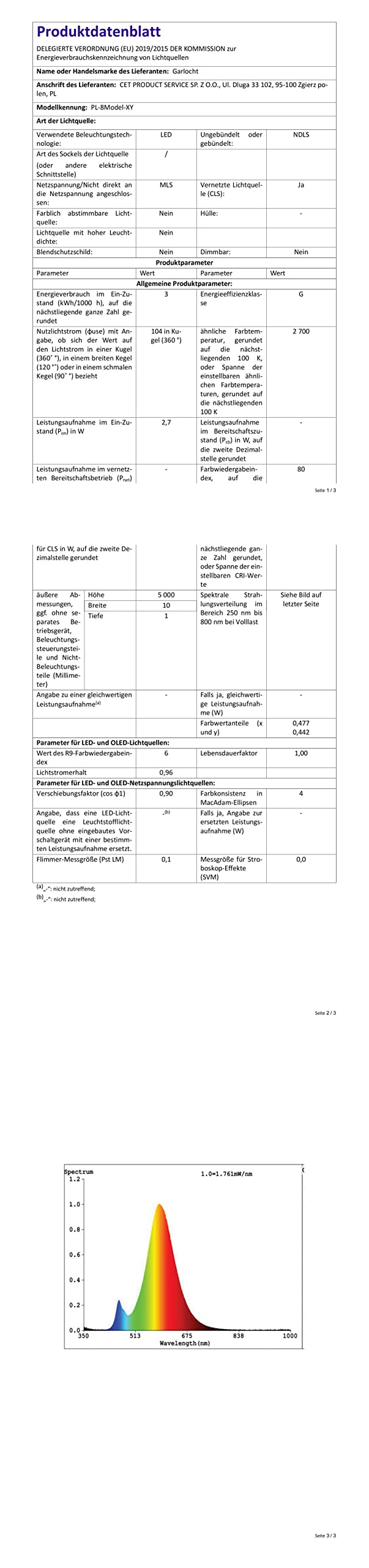 Kurtyna świetlna z 138 diodami LED, łańcuch świetlny 2,3 m, do wewnątrz i na zewnątrz, z wtyczką, IP65, idealny łańcuch świetlny na imprezę, do pokoju dziecięcego, oświetlenie bożonarodzeniowe itd. (kolorowa)