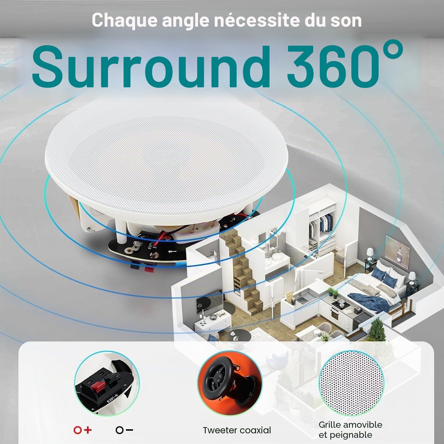 STUDIOFINIX Enceintes Bluetooth encastrées pour intérieur, cuisine, cinéma maison, chambre, bureau, terrasse couverte 16,5 cm 300 W (2 haut-parleurs)