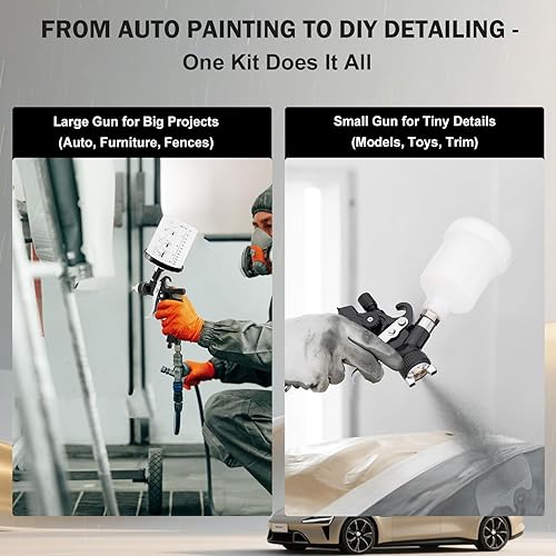 Miniatura 7 de HVLP Kit de pistola de pulverización de aire, 2 pistolas de pintura en aerosol, 0.8/0.039 in, 4.2 fl oz y 1.4/0.067 in 20.3 fl oz pistola de pintura