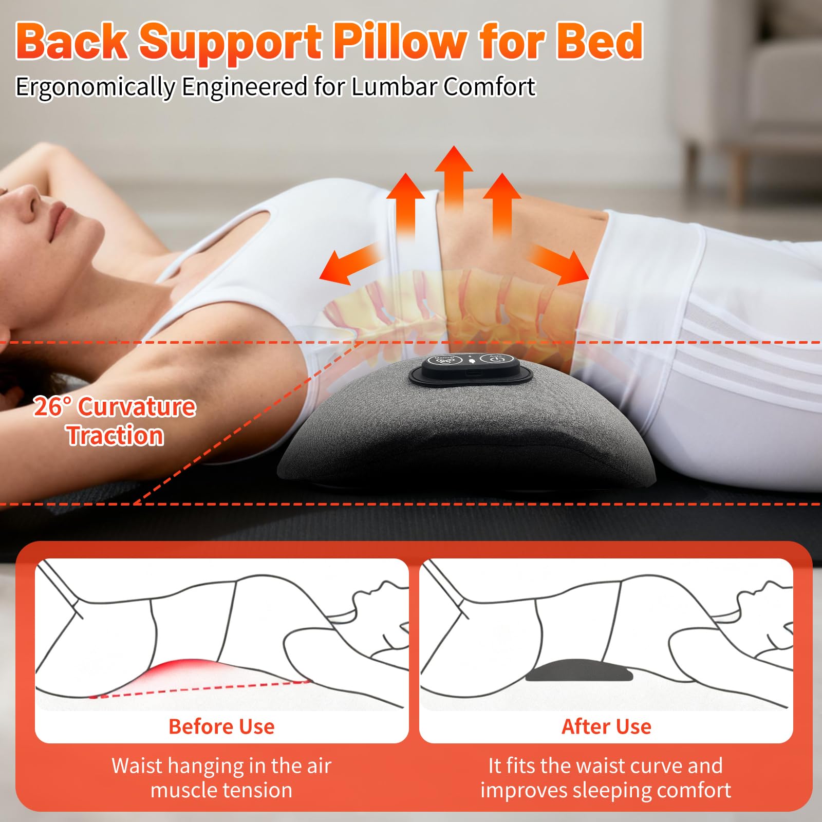3 in 1 Rückenmassagegerät mit Massage und Wärme, Ergonomische Lendenstütze aus Memory Foam, Rückenstütze für Büro Auto und Zuhause mit Air Lift Funktio