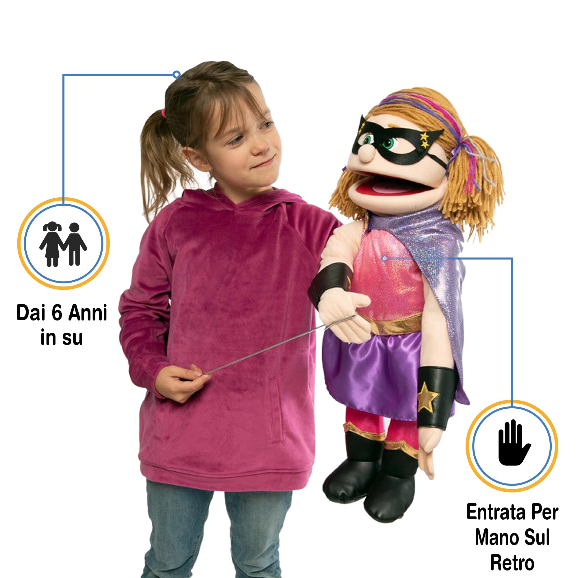63,5 cm Supereroe, Pesca Ragazza, Corpo, Stile Ventriloquista Burattino
